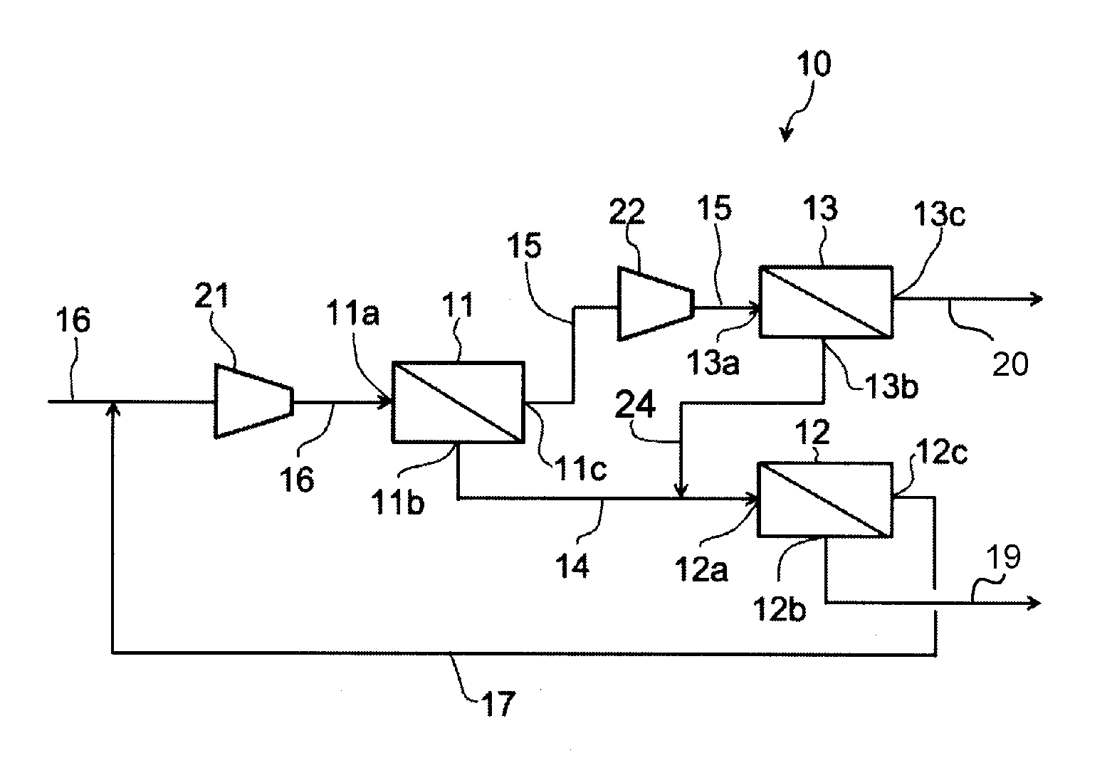 Gas separation system and enriched gas production method