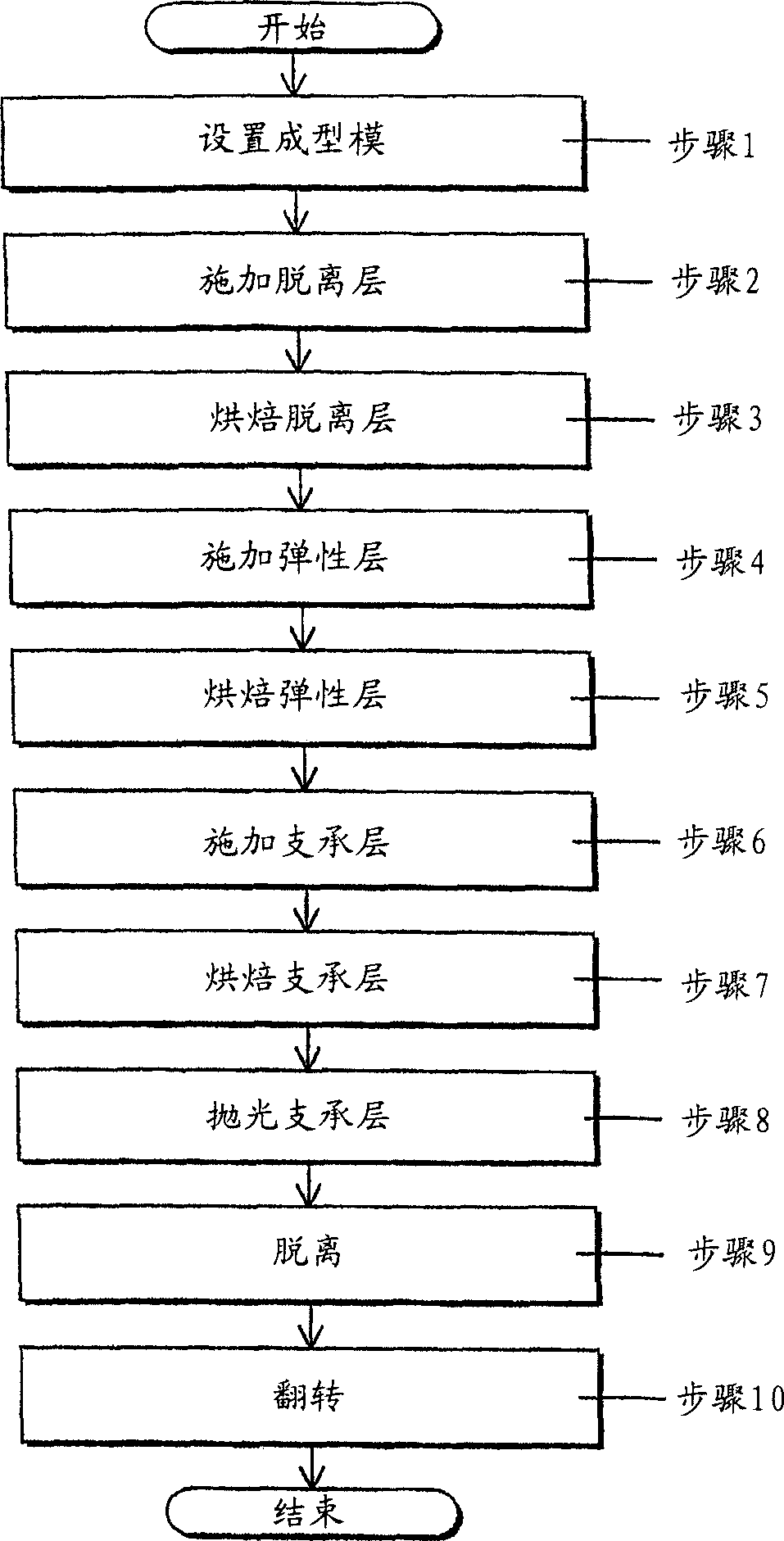 Belt, magnetic roller, method for producing thereof, and image forming apparatus using the same