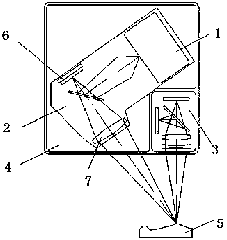 View-field-based monocular depth camera and object shape detection method thereof