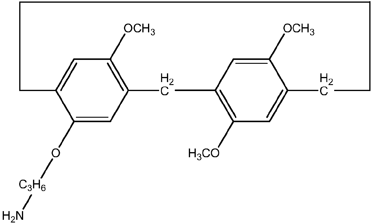 Pillararene modification cyanide ion fluorescence detection test paper and preparation method thereof and detection method thereof