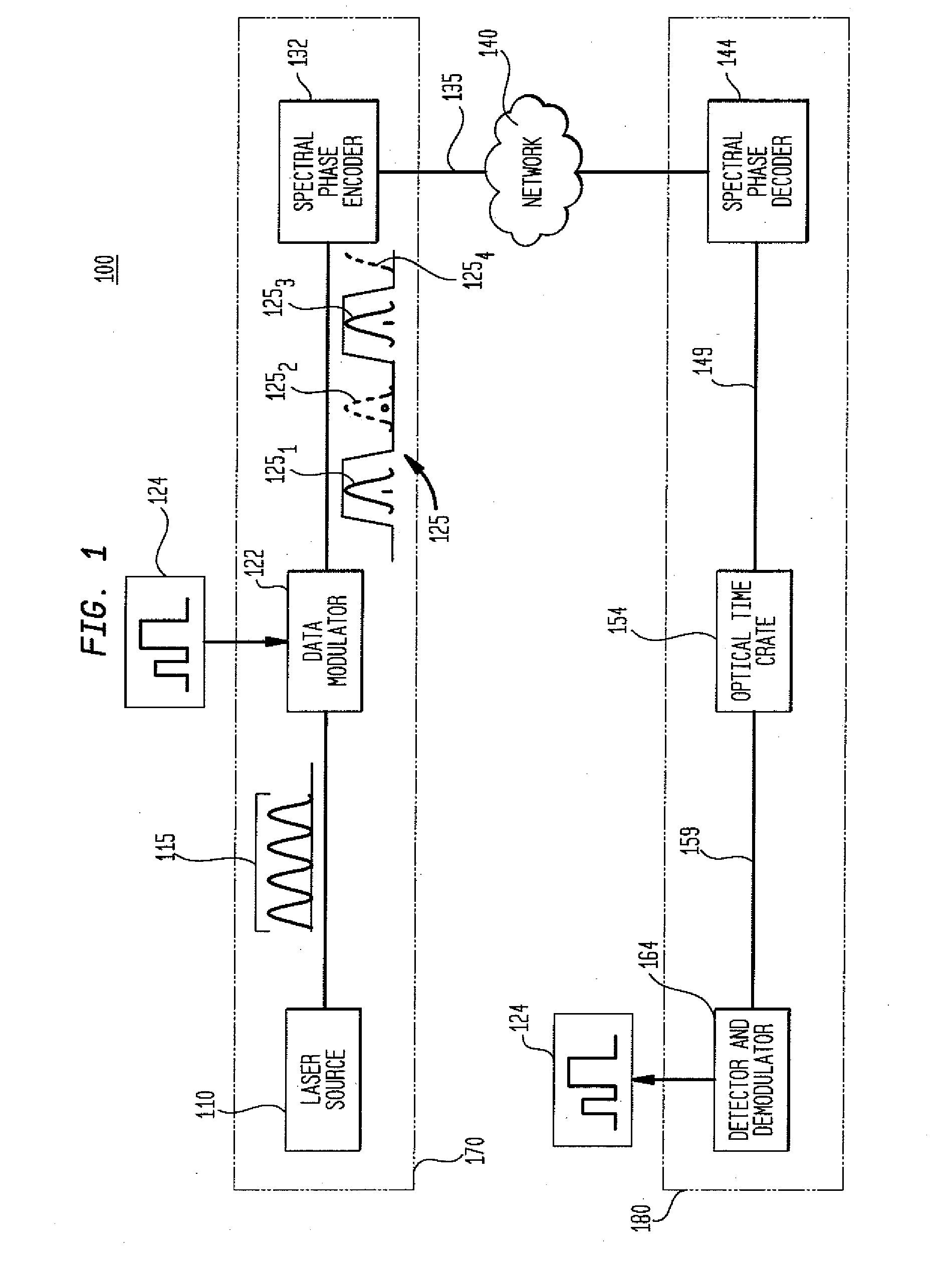 Variable spectral phase encoder/decoder based on decomposition of hadamard codes