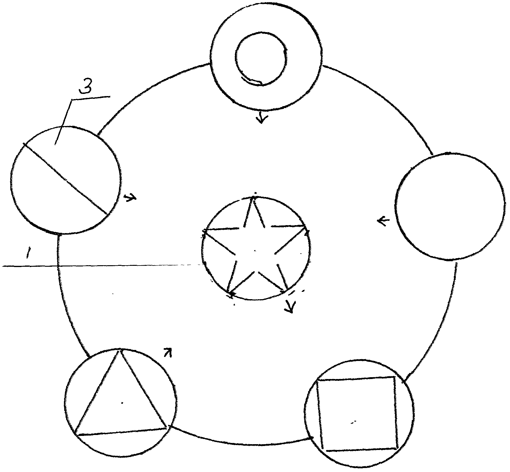 Vanish of future villages and towns and three-house construction of star farm