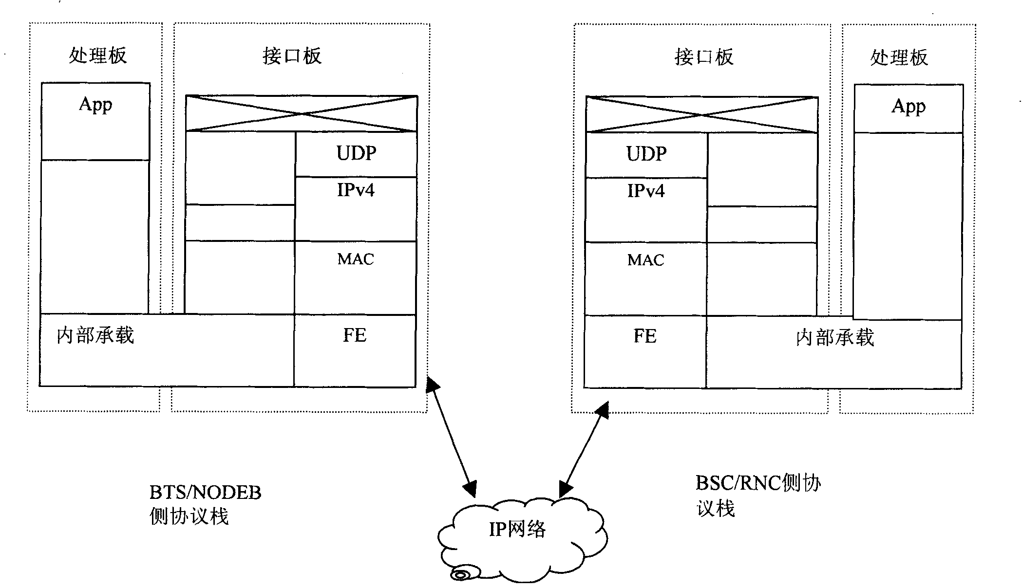 Voice package transmission process and apparatus in wireless network