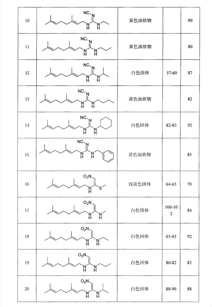 Anti-beta-farnesene analog containing guanidine or nitro-ethylene as well as preparation method and applications thereof