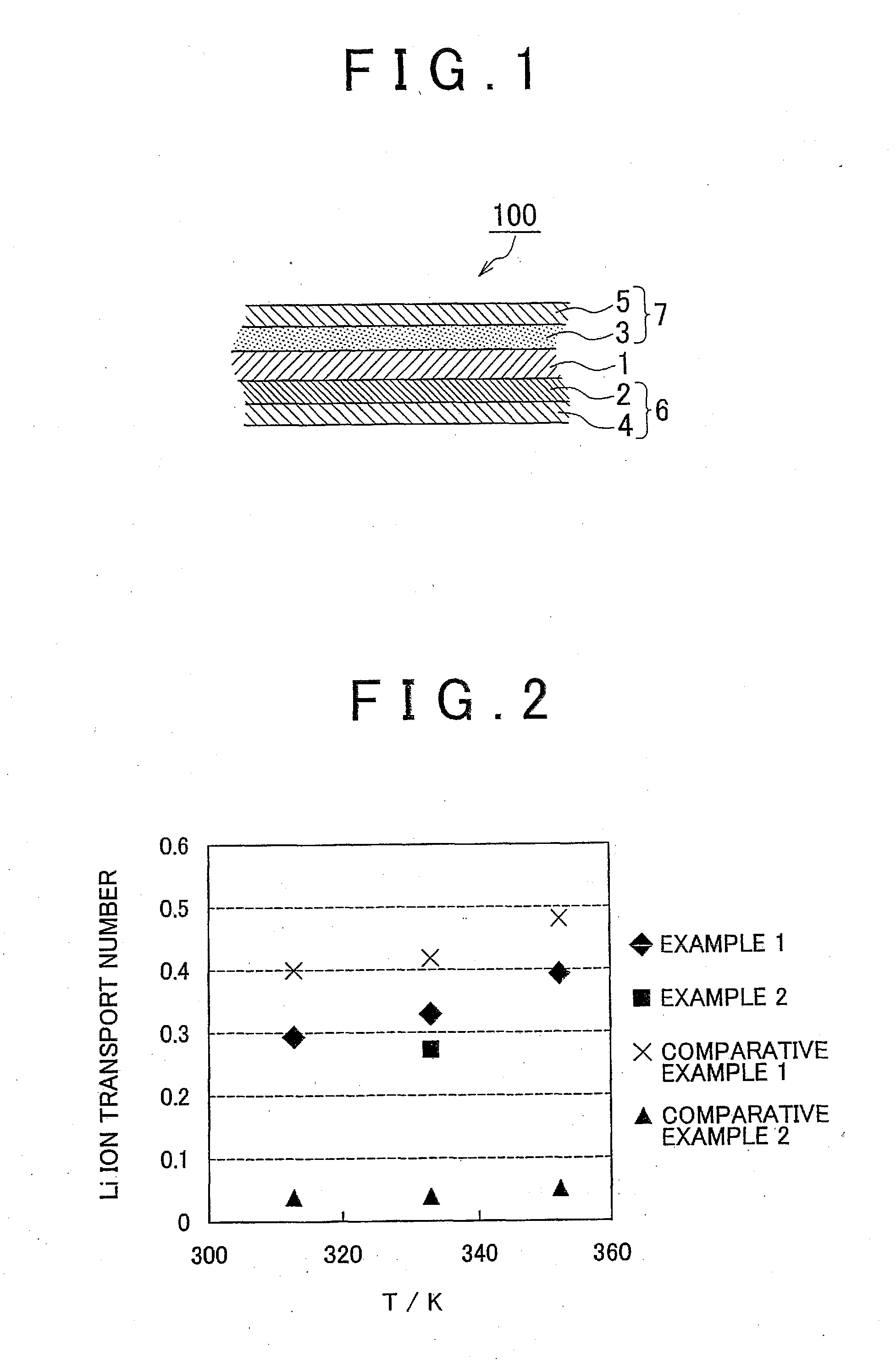 Electrolyte solution for lithium battery, lithium battery including electrolyte solution, electrolyte solution for lithium air battery, and lithium air battery including electrolyte solution