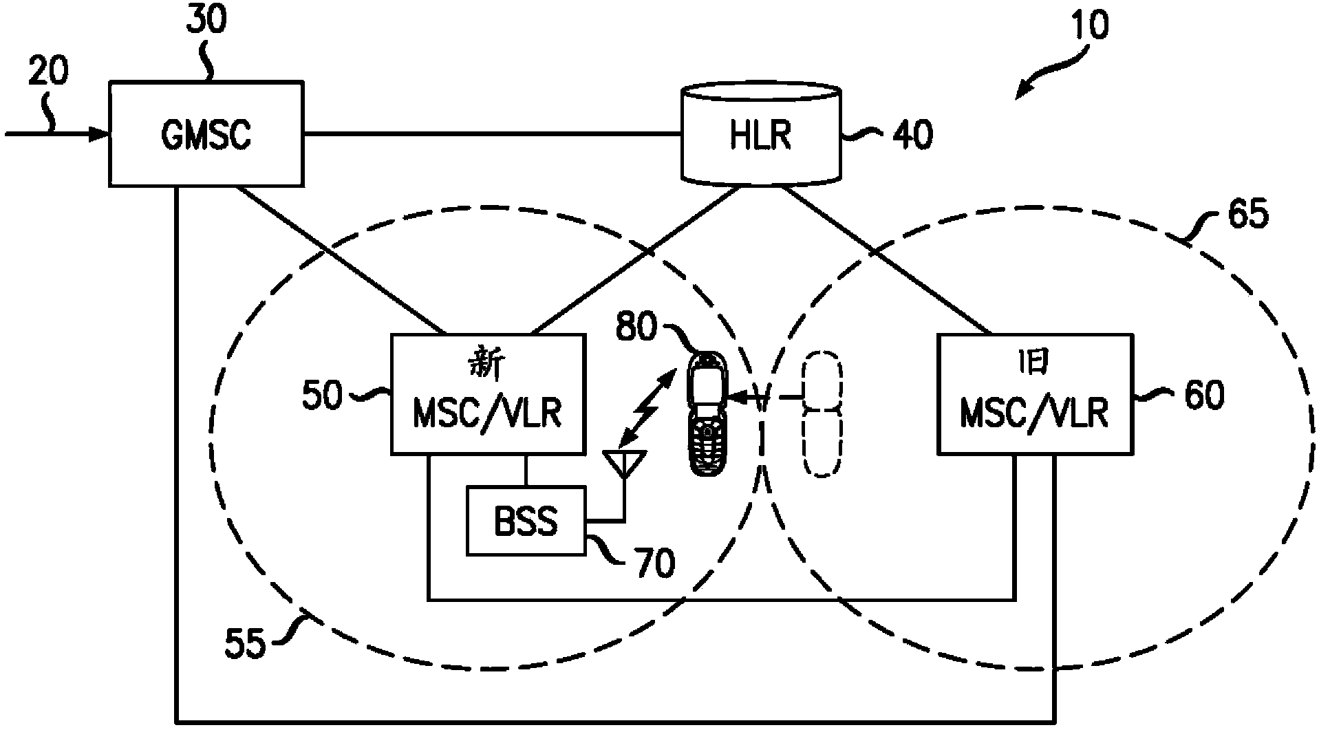 Mobile terminating roaming forwarding for mobile communications devices