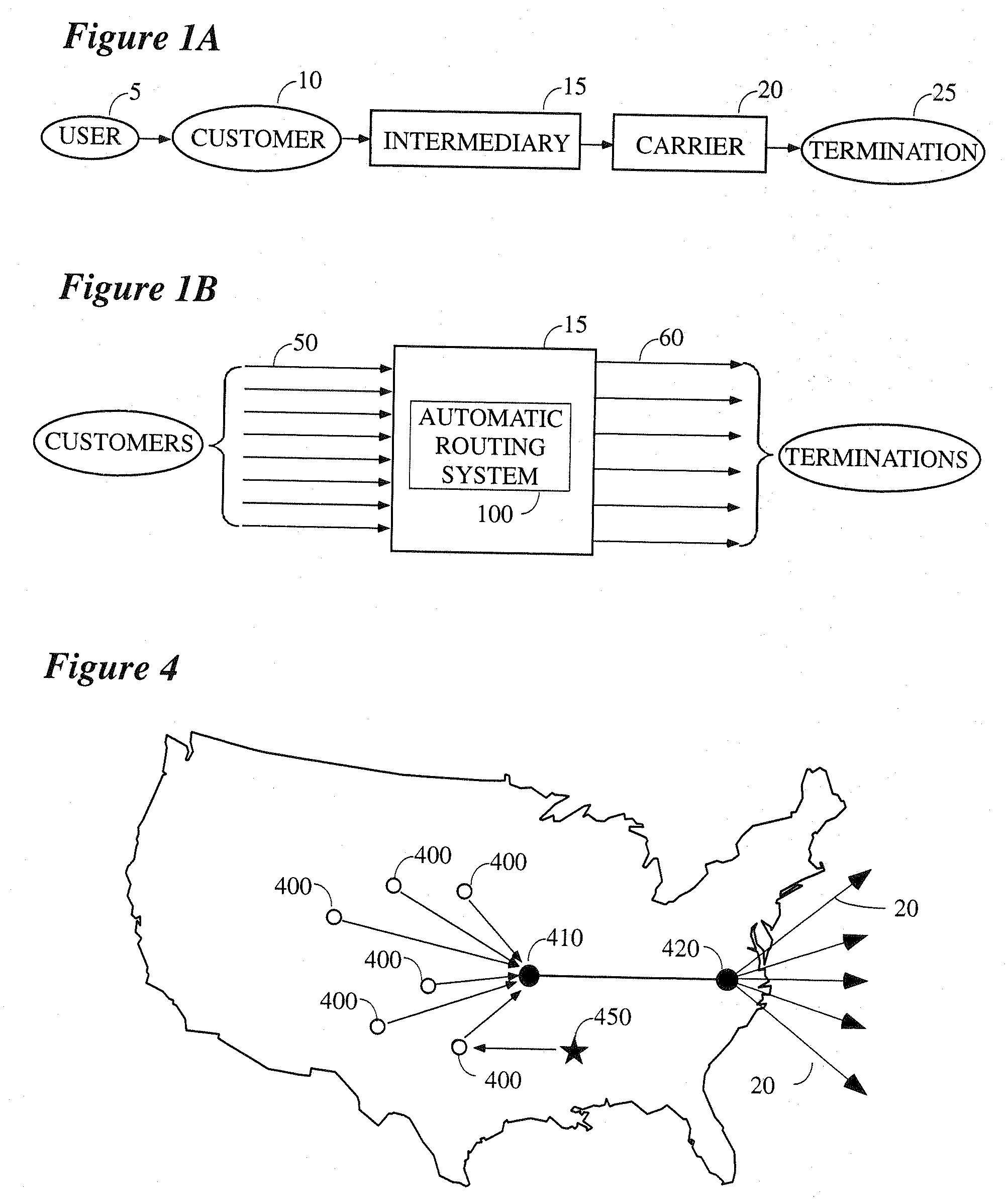 Automatic termination path configuration