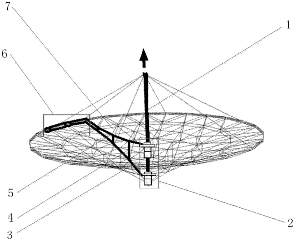 Ring column cable net structure variable focal length reflective surface device