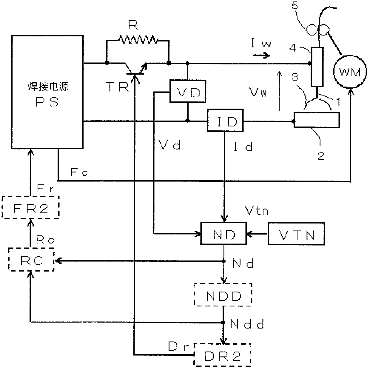 Necking detecting and controlling method for melted-electrode arc welding