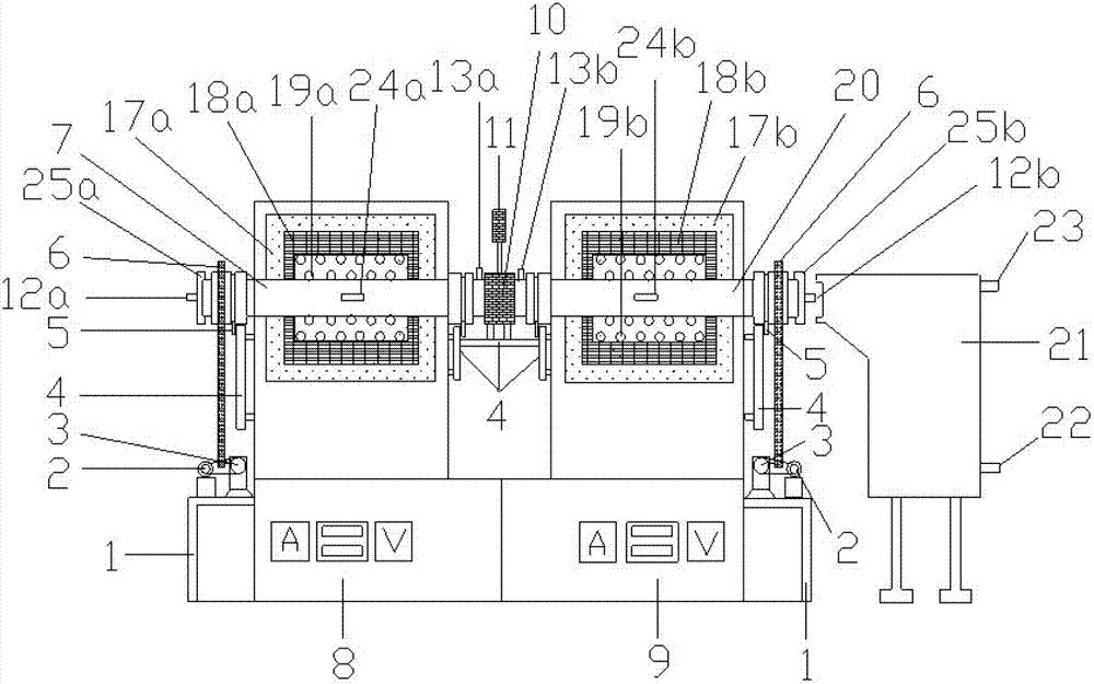 Atmosphere-adjustable double-temperature-control composite ceramsite sintering rotary furnace and working method thereof