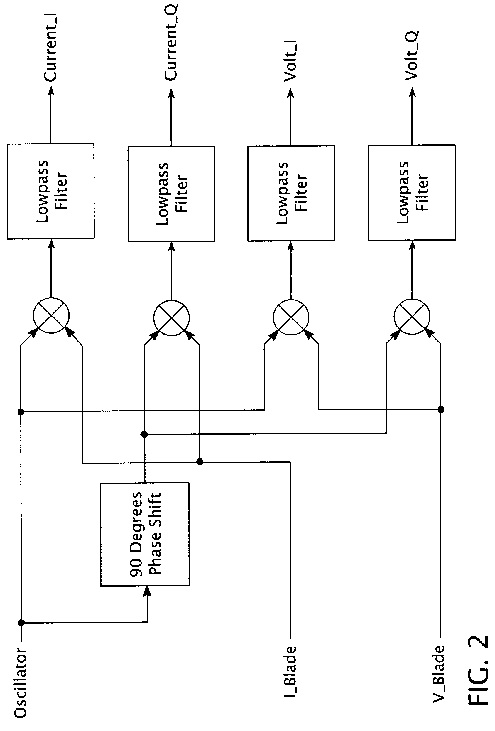 Capacitive sensing system for power cutting tool