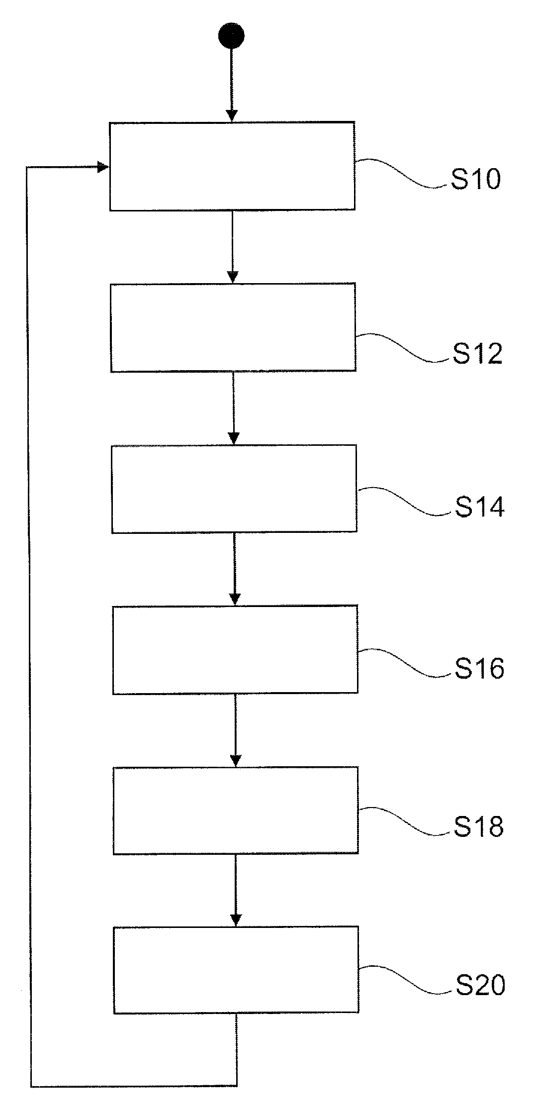 Energy Saving Control for a Field Device