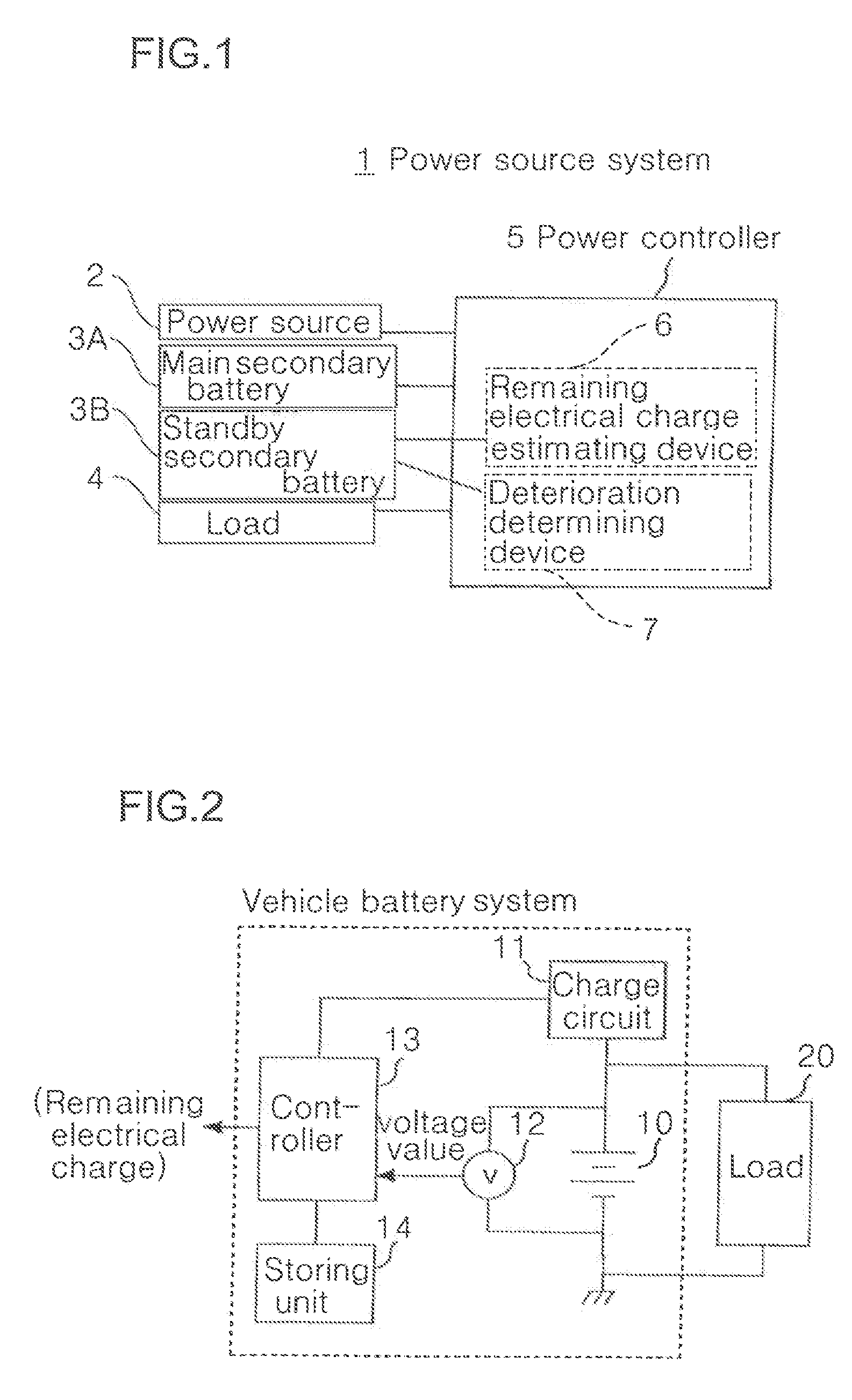 Remaining electrical charge/remaining capacity estimating method, battery state sensor and battery power source system
