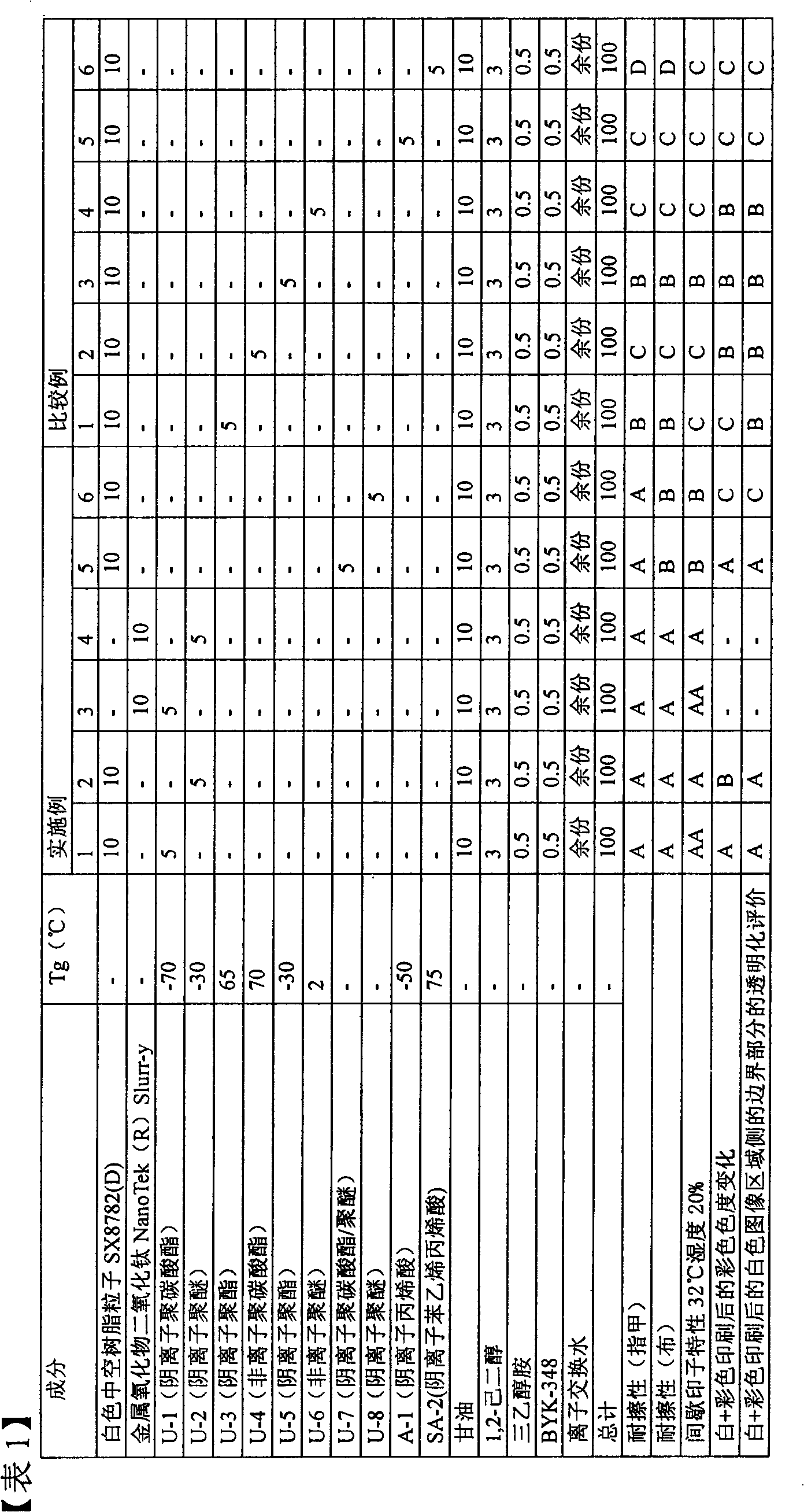 Ink composition, recorded material, recording method, and recording apparatus