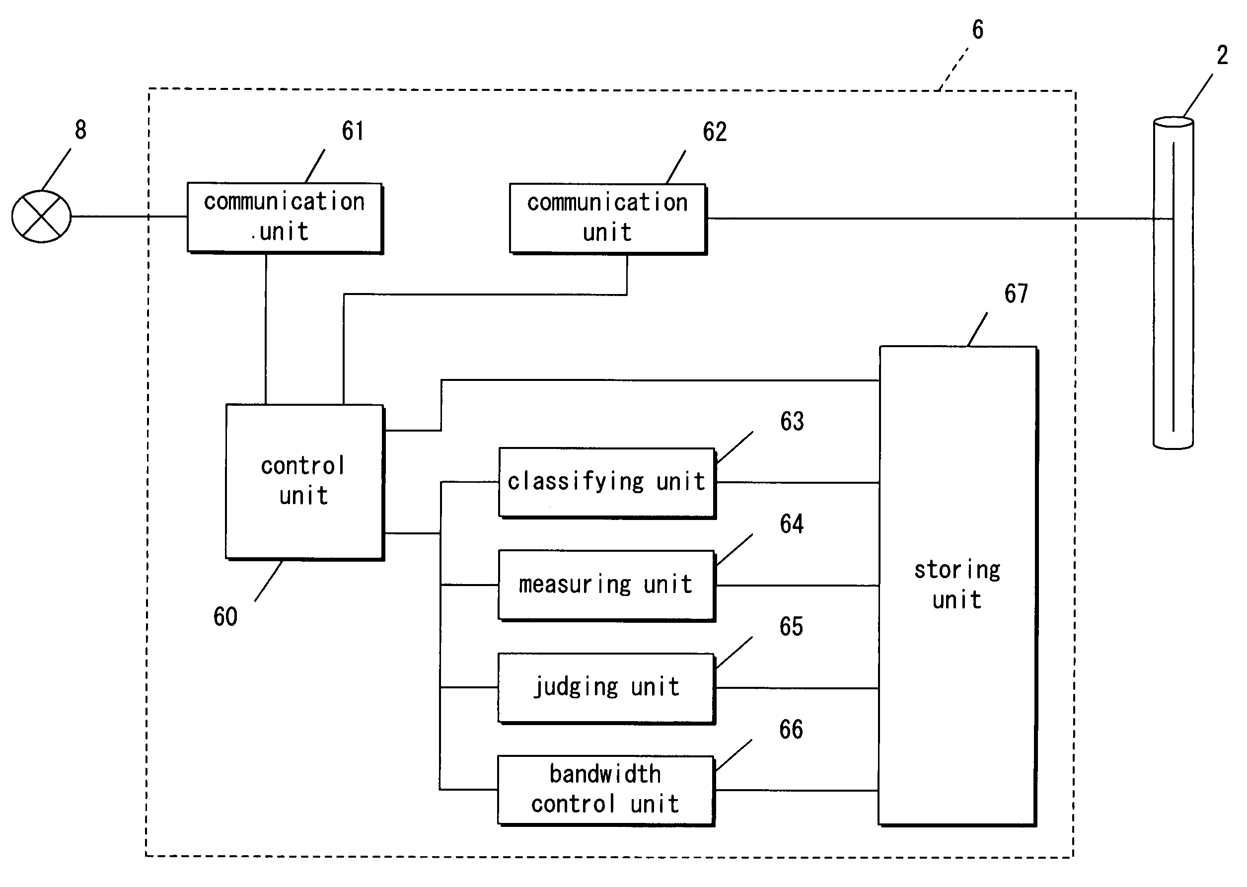 Access-controlling method, repeater, and server