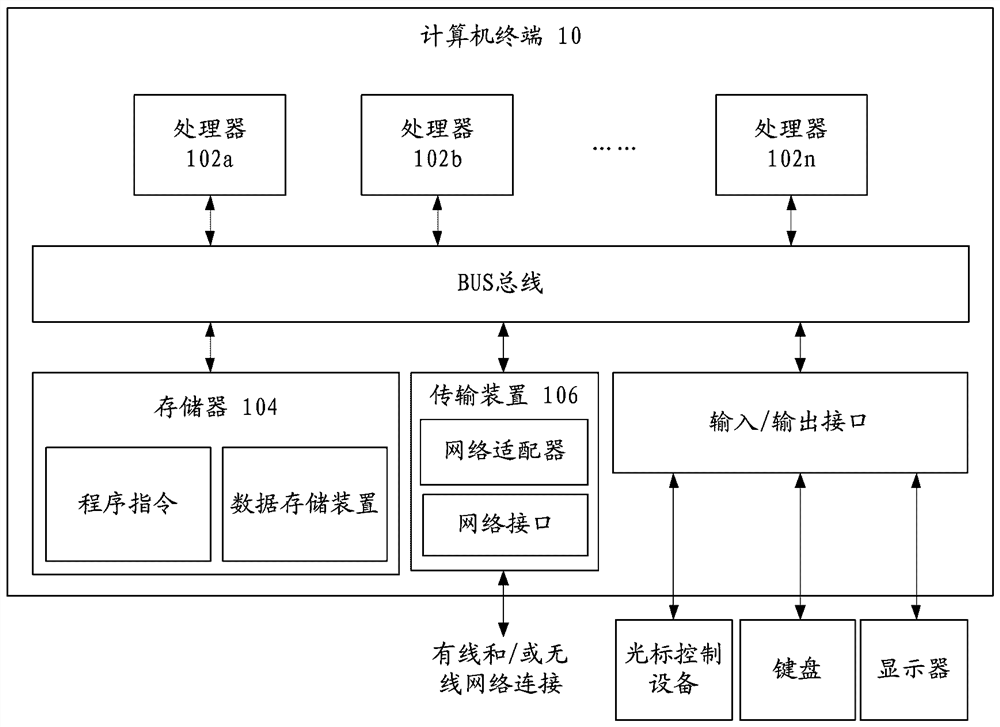 Image detection method