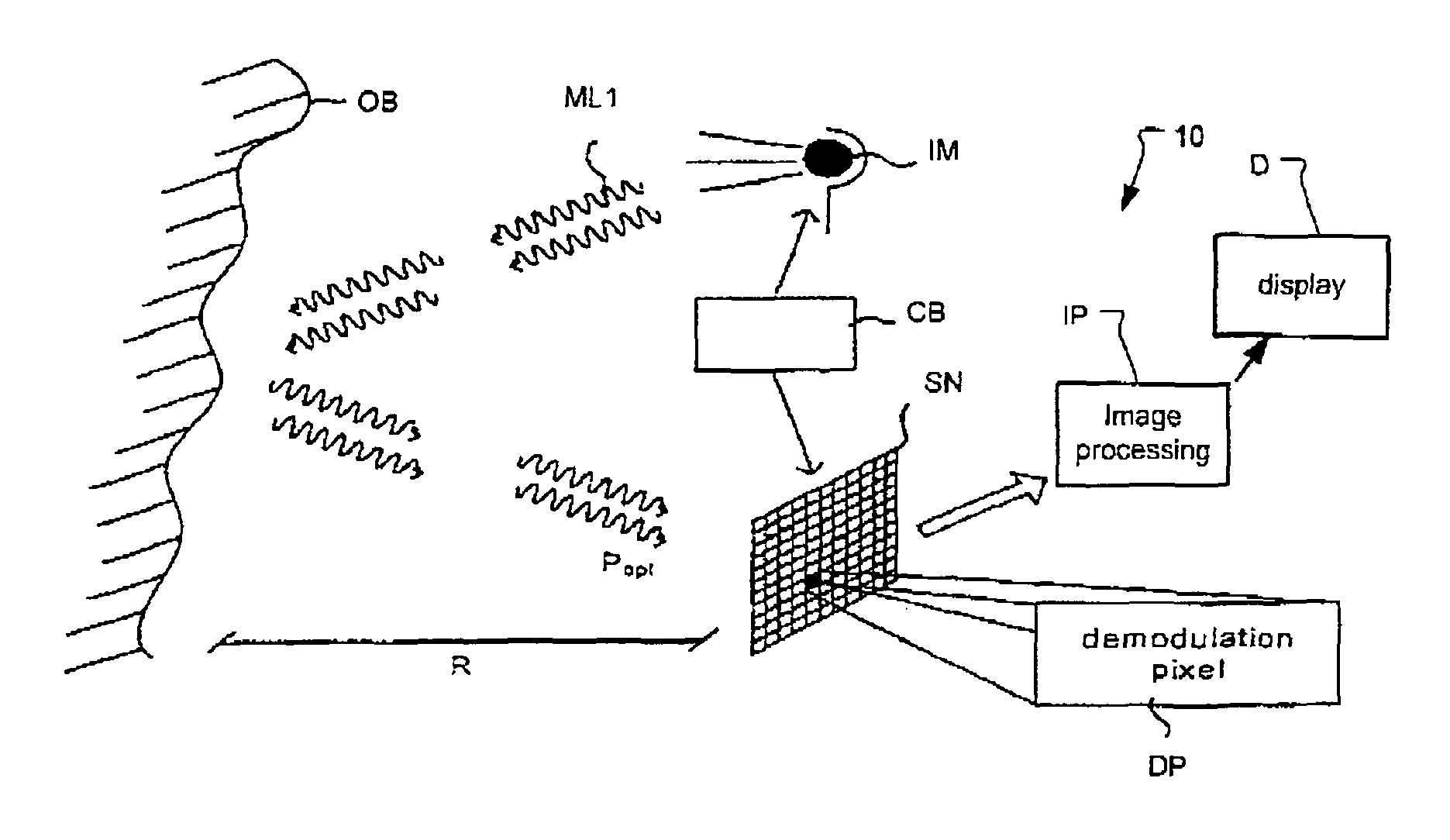 Adaptive neighborhood filtering (ANF) system and method for 3D time of flight cameras