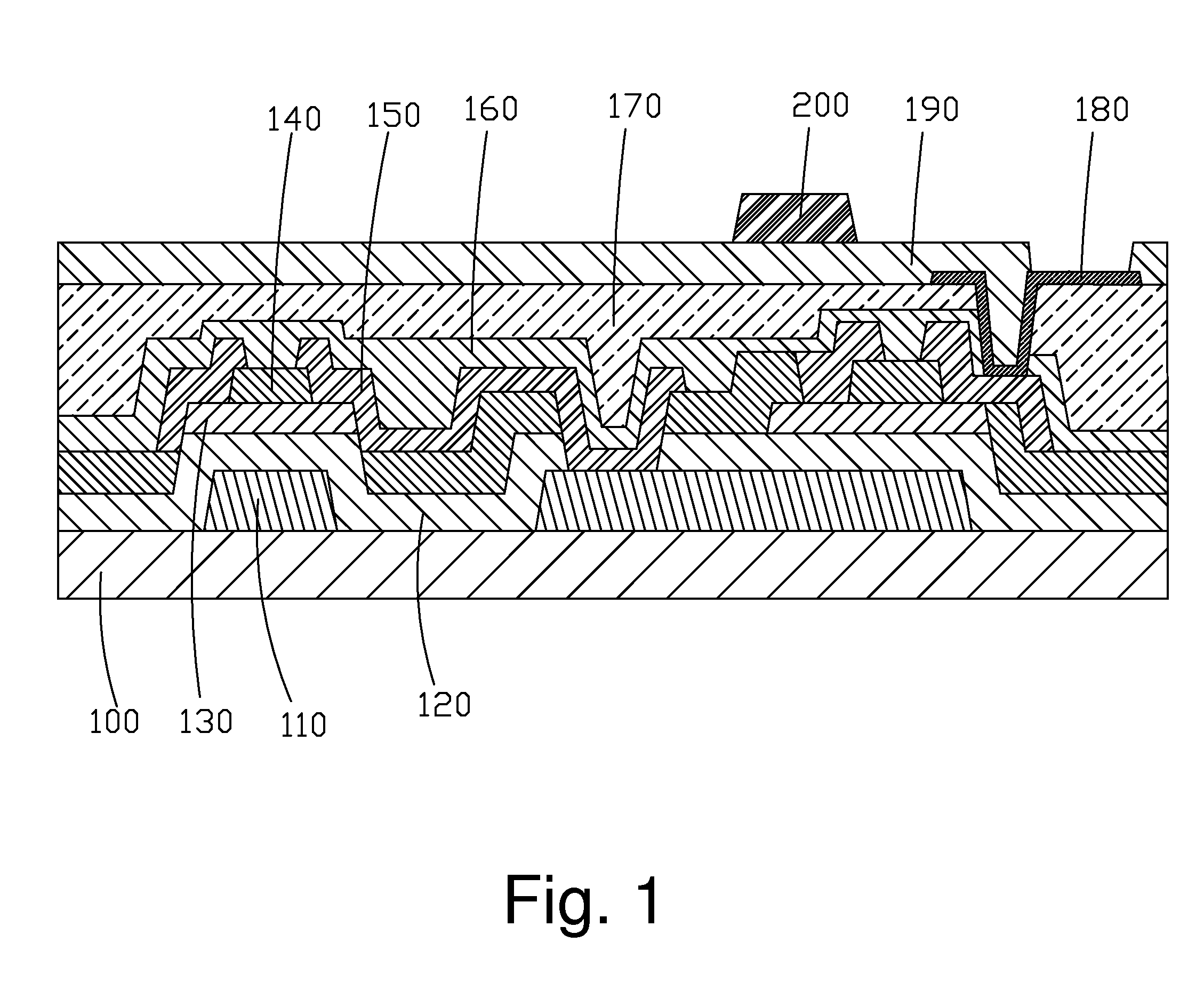 Manufacturing method and structure of thin film transistor backplane