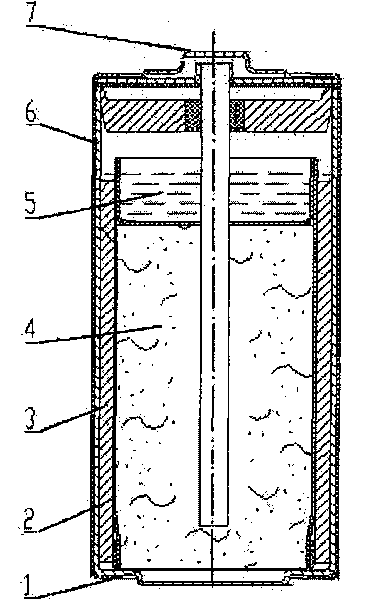 Lithium thionyl chloride battery electrolyte and its making method