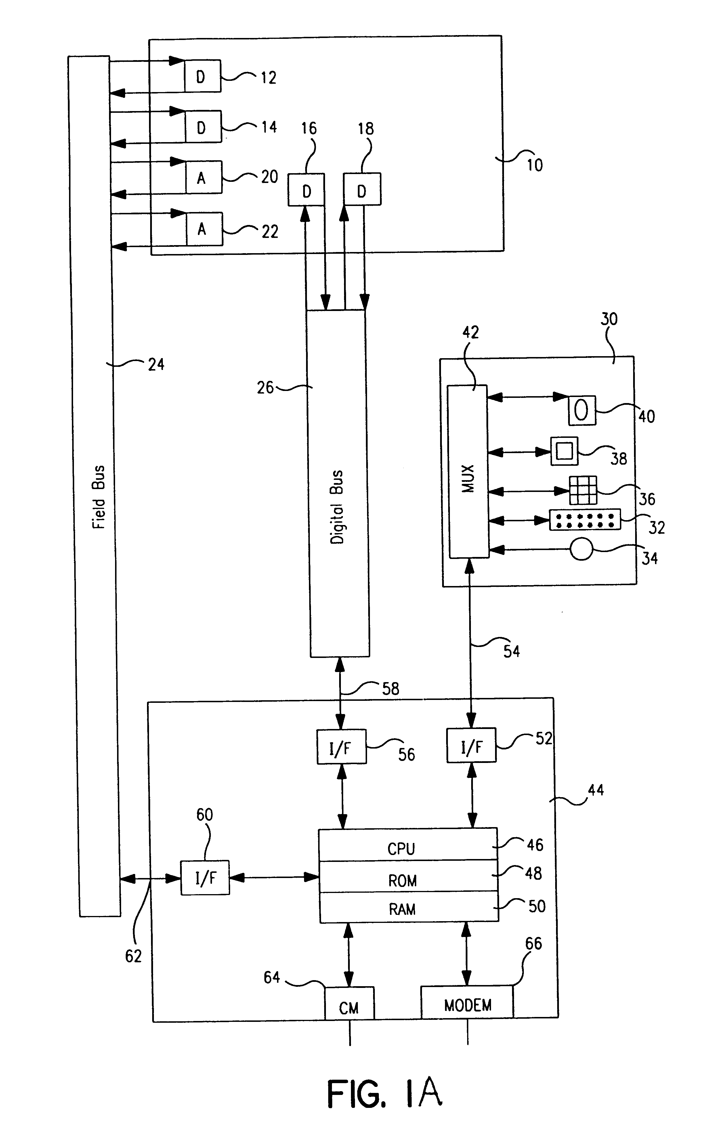 Method of simplifying machine operation