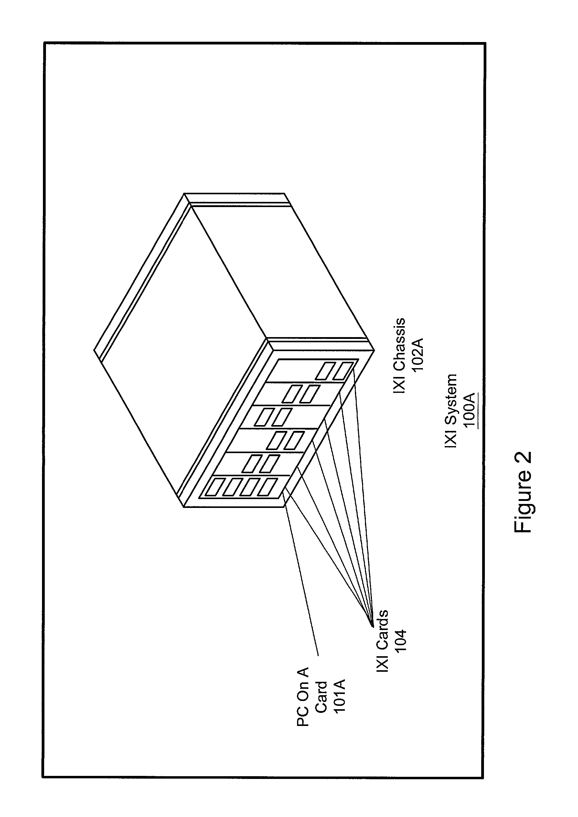 Instrumentation system including a backplane having a switched fabric bus and instrumentation lines