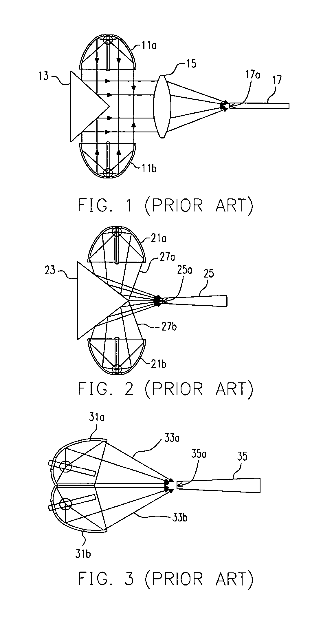 Illumination structure with multiple light sources and light integration device in a projection system