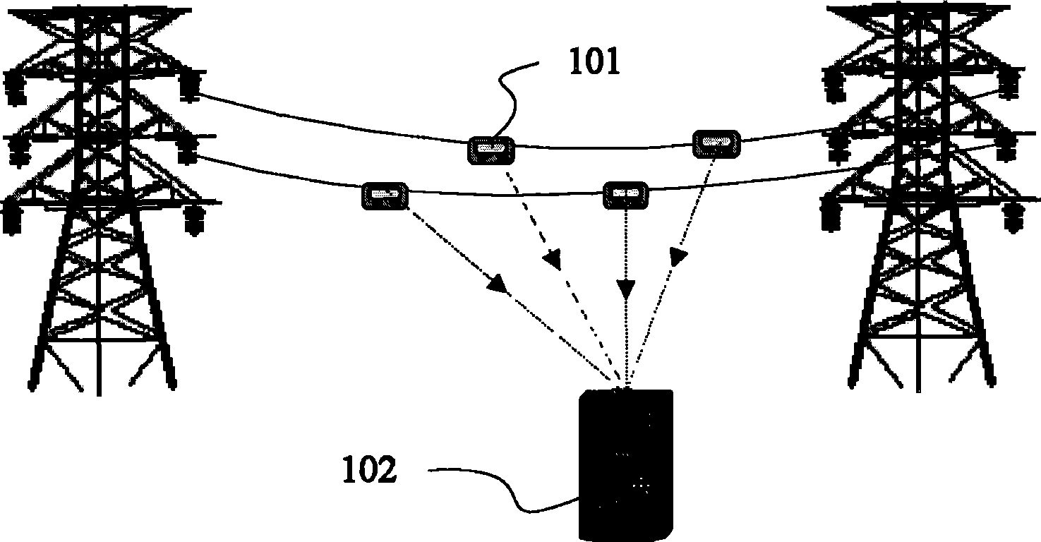 Overhead transmission line galloping monitoring method, apparatus and system