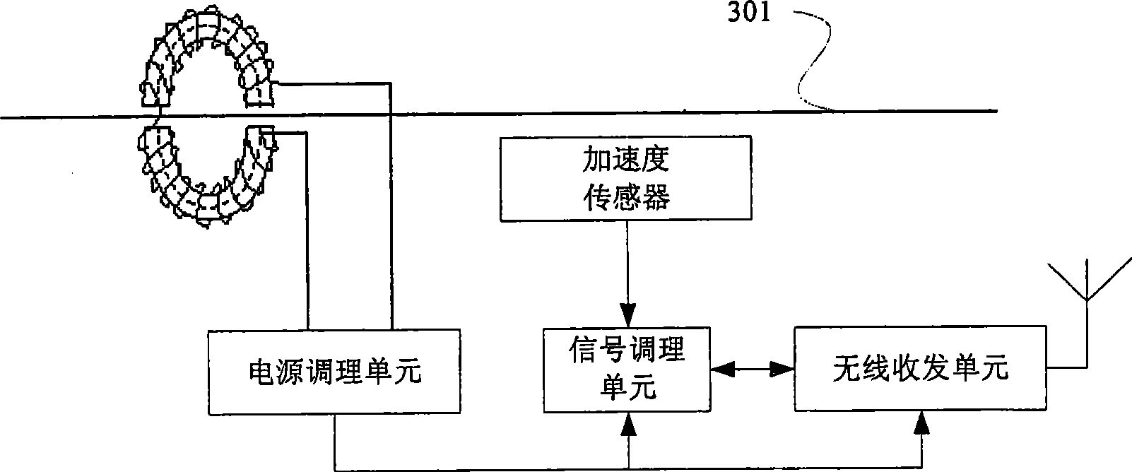 Overhead transmission line galloping monitoring method, apparatus and system