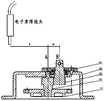 Electron beam welding machine welding seam diameter eccentric tool