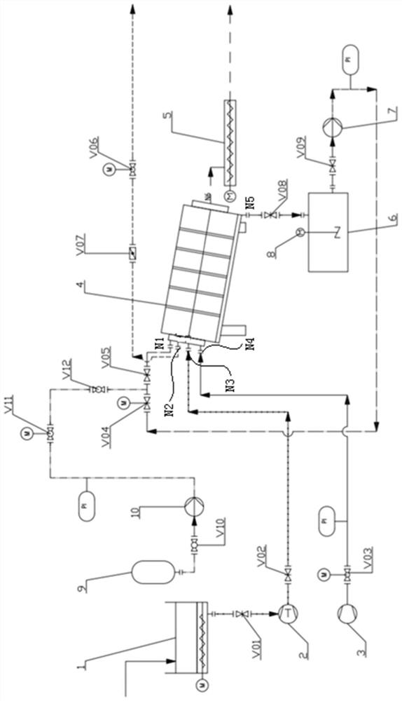 Method for realizing co-production of anaerobic biogas production and aerobic fertilizer production of agricultural wastes