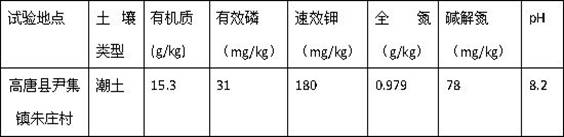 Low-density water-retention insect-resistant saline-alkali soil conditioner and preparation method thereof