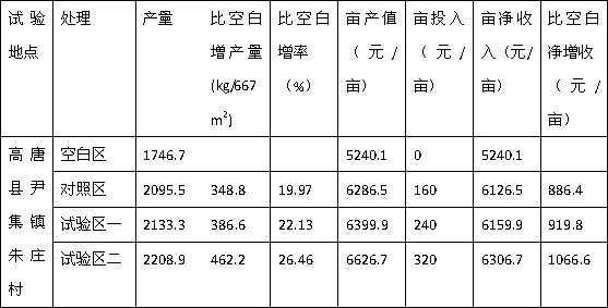 Low-density water-retention insect-resistant saline-alkali soil conditioner and preparation method thereof