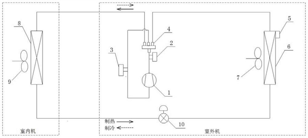 Heat pump unit control method, device, storage medium and heat pump unit
