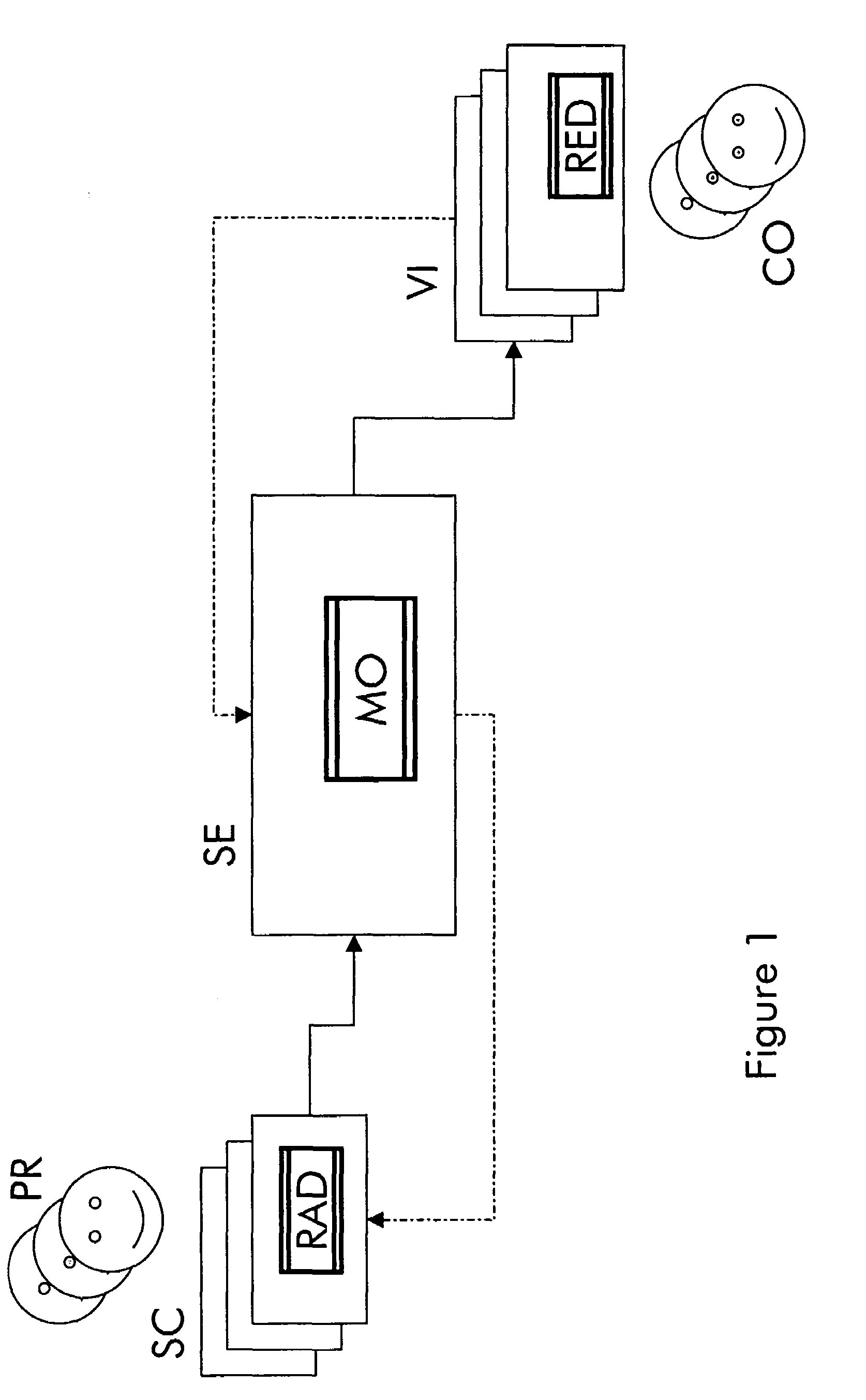 Video conference system and a method for providing an individual perspective view for a participant of a video conference between multiple participants