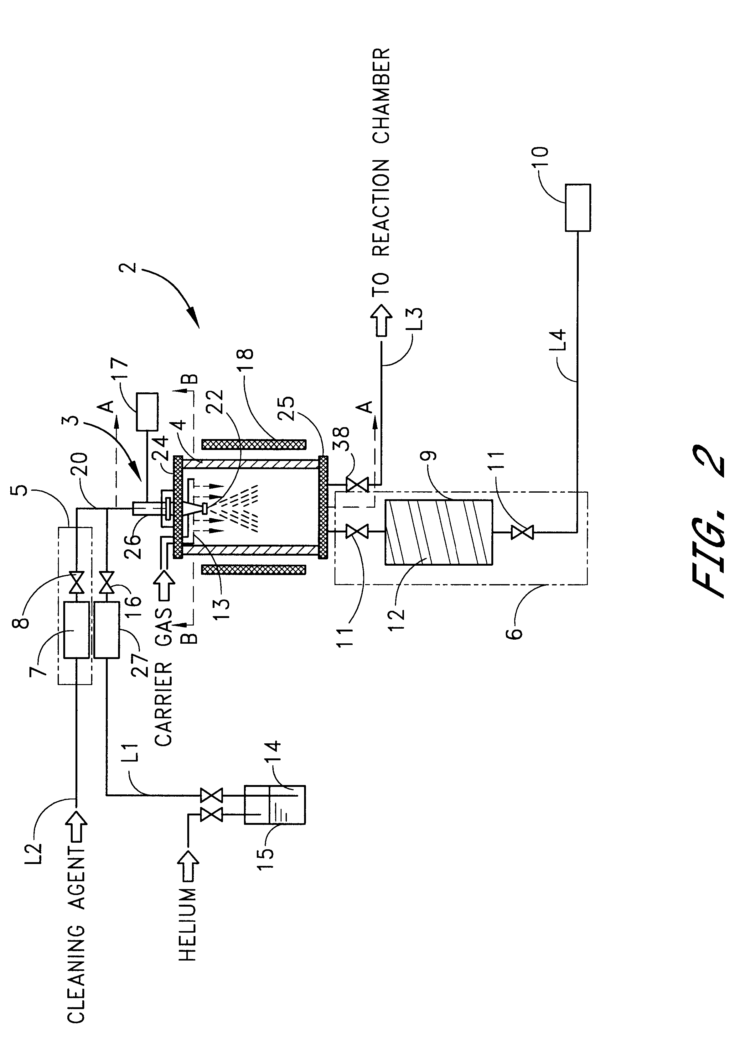CVD apparatus for forming thin films using liquid reaction material