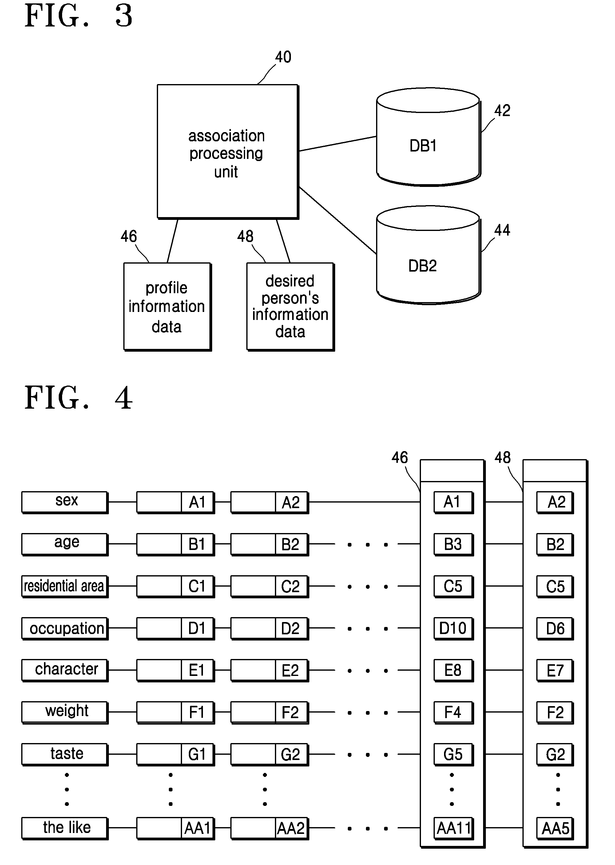 Apparatus and Method for Providing Service in Mobile Communication System