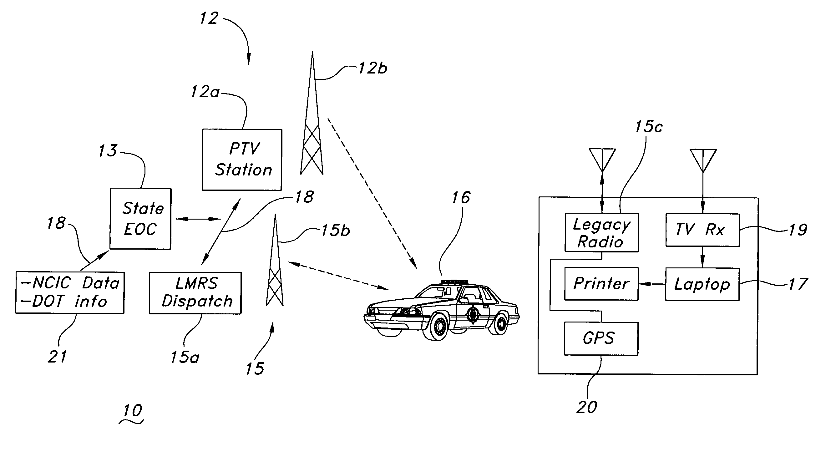 Public safety communications network using asymmetric receive/transmit channels