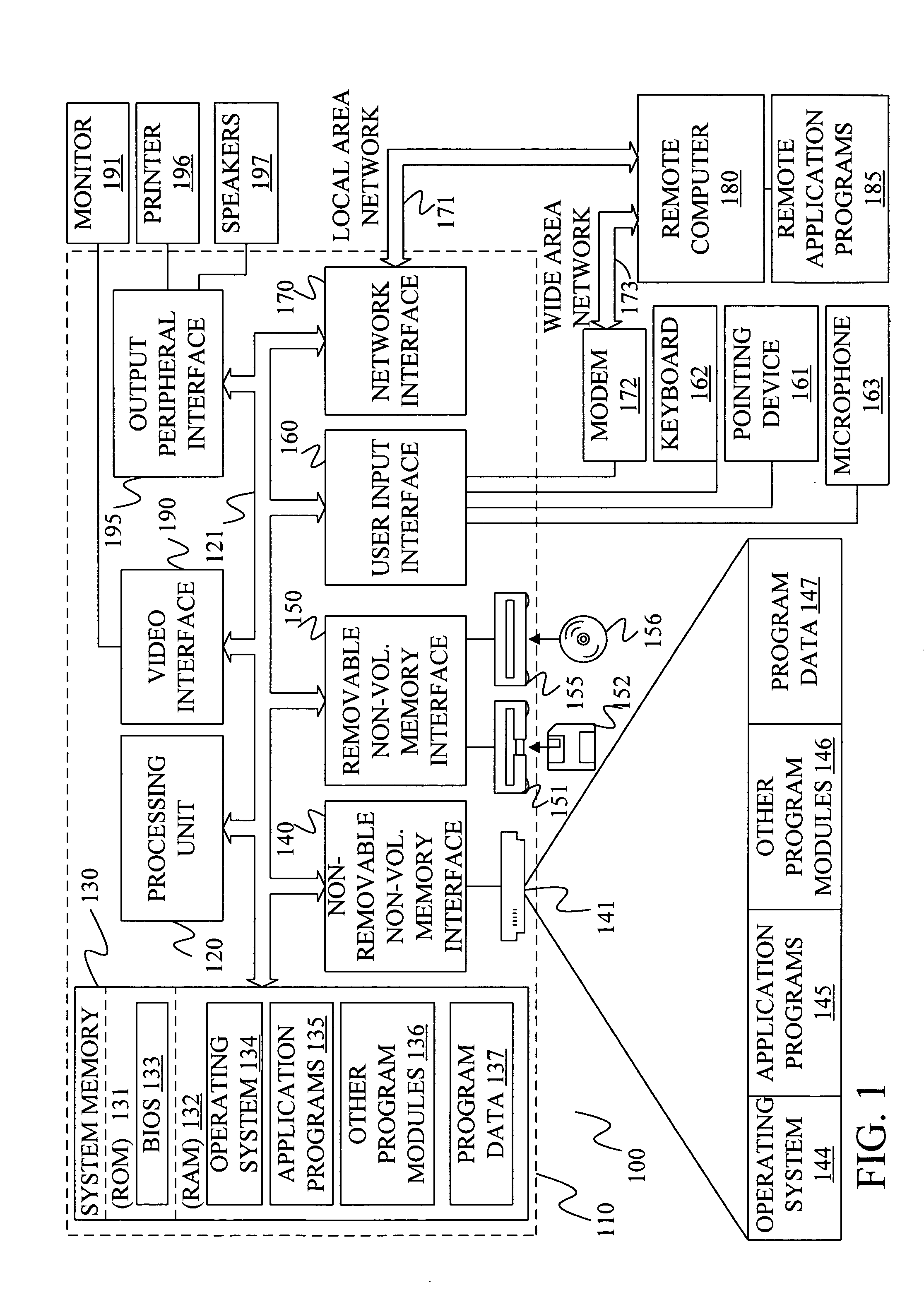 Method and apparatus using harmonic-model-based front end for robust speech recognition