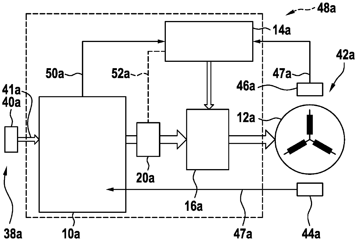 Steering device