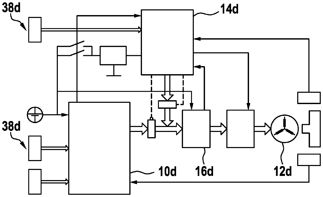 Steering device