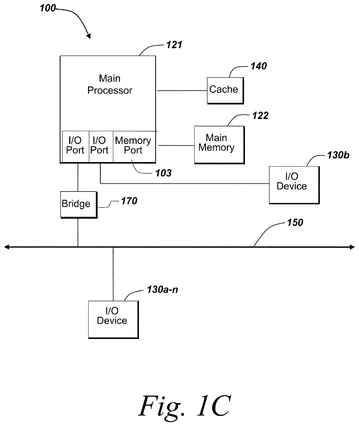 Methods and systems for interaction with videos and other media files