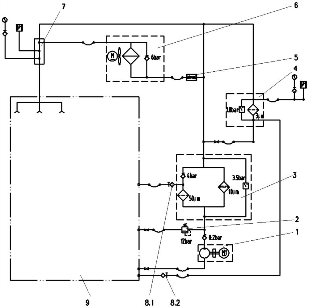 Lubricating system of main gear box of wind generating set and main gear box