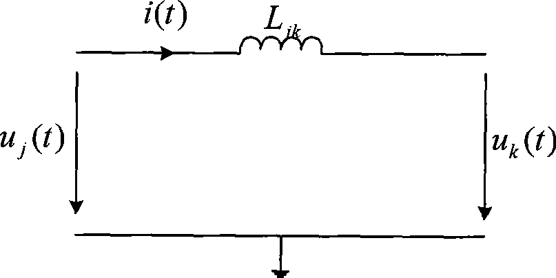 Multi-step step length variable electromagnetical transient emulation method