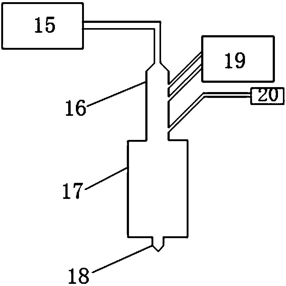 Multi-stage synchronous powder mixer and thermal spraying device