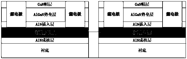 High electron mobility transistor and manufacturing method