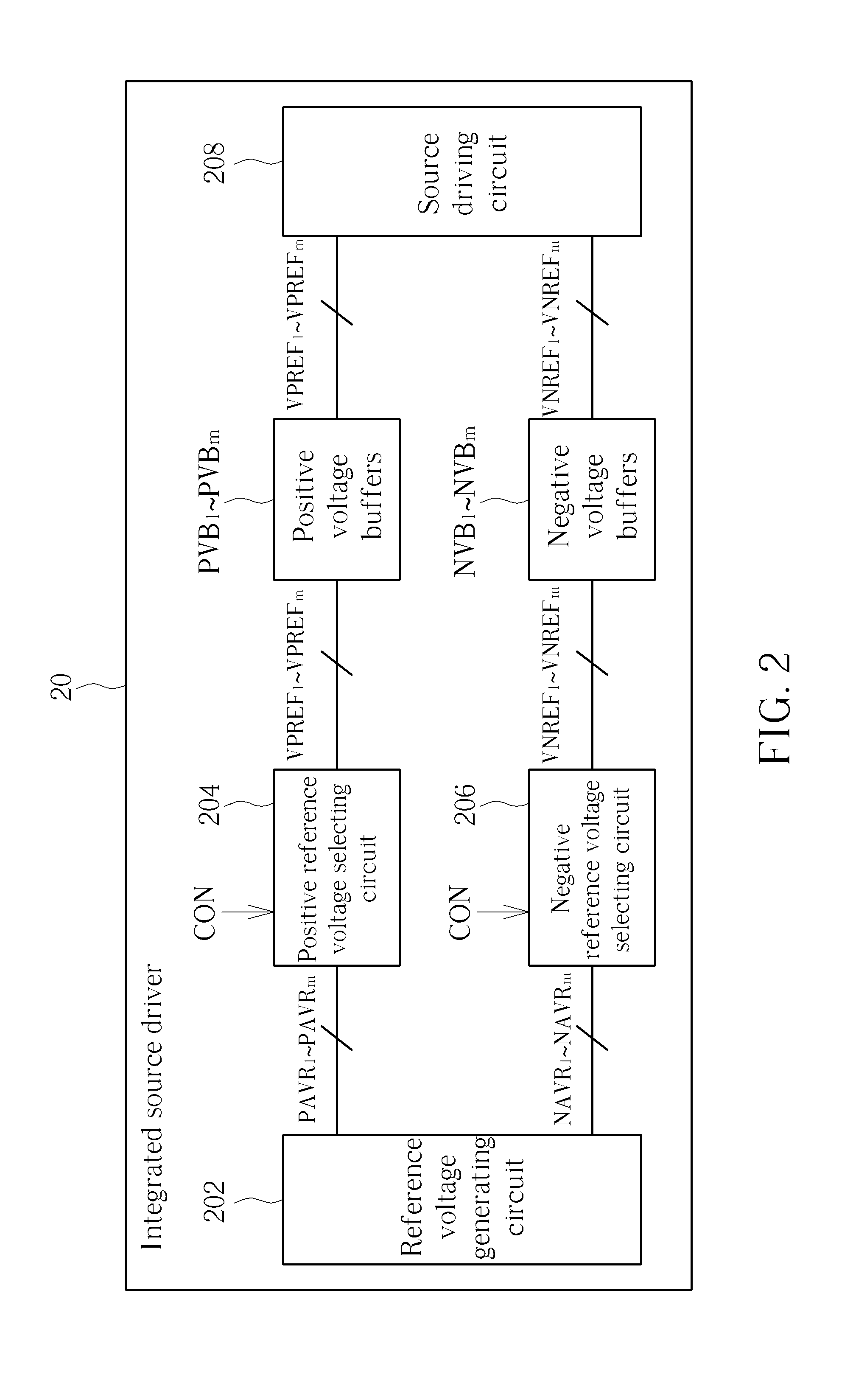 Integrated Source Driver and Liquid Crystal Display Device Using the Same