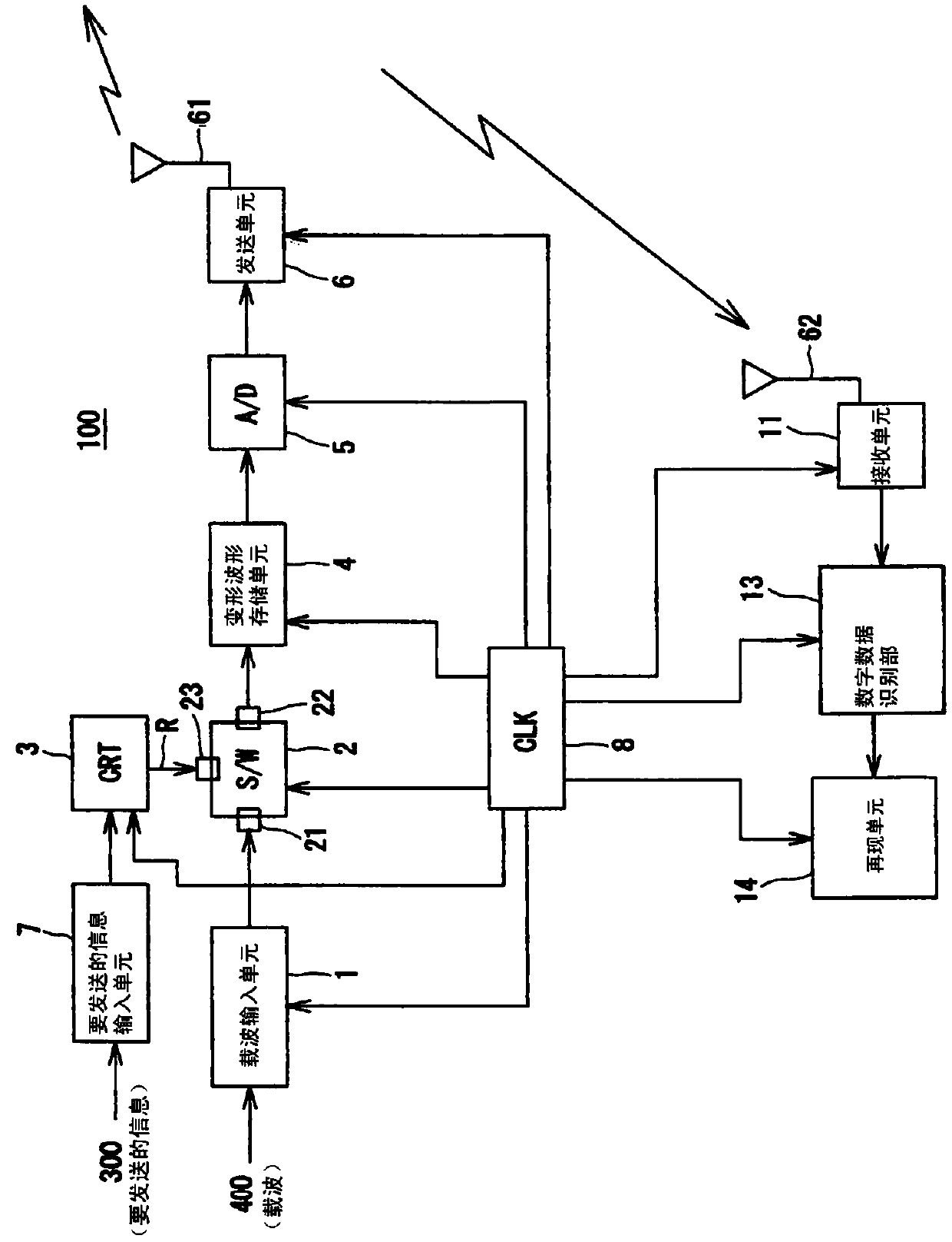 High-speed communication method and high-speed communication system