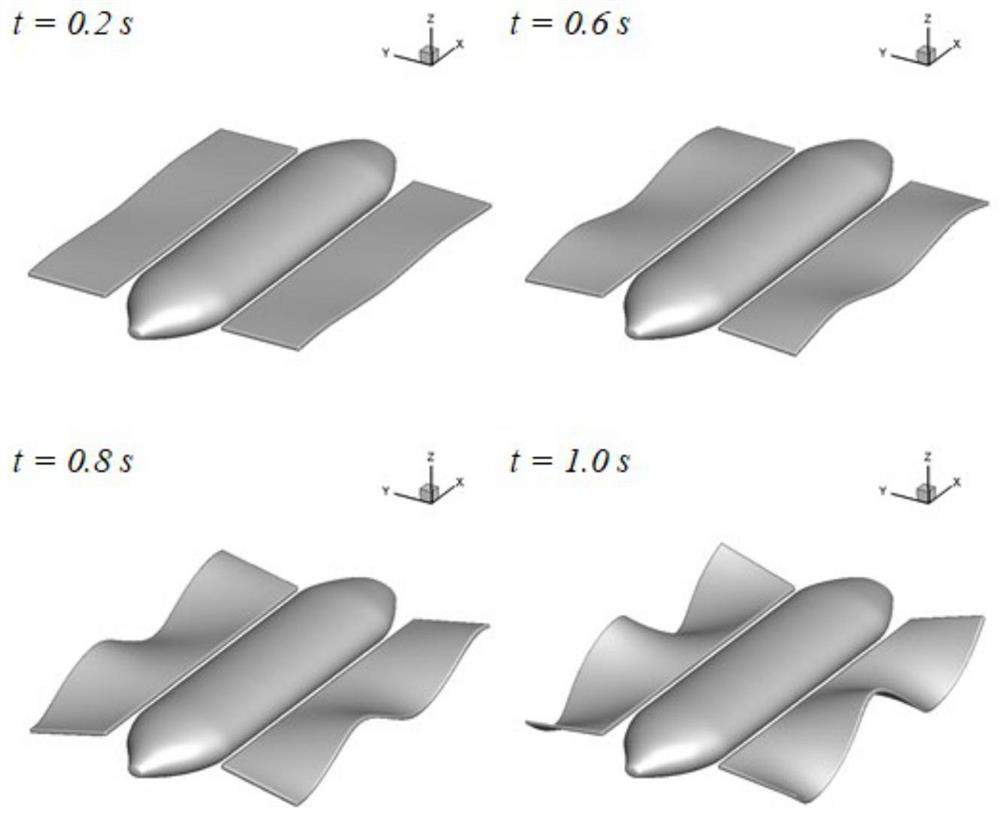 A Numerical Calculation Method of Propulsion Performance of Bionic Undulating Fin