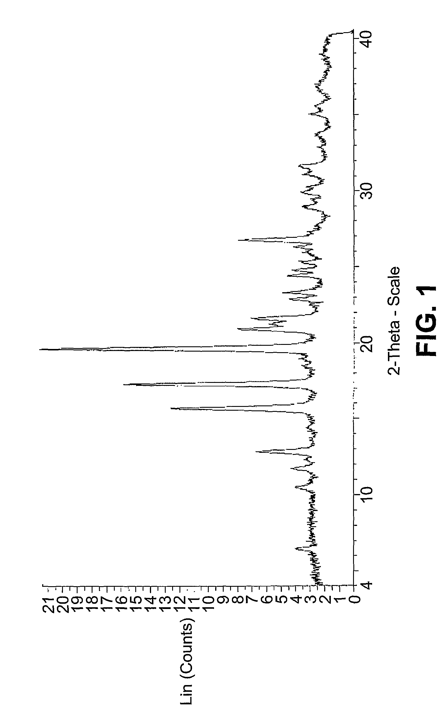 Polymorphs of a c-MET/HGFR inhibitor