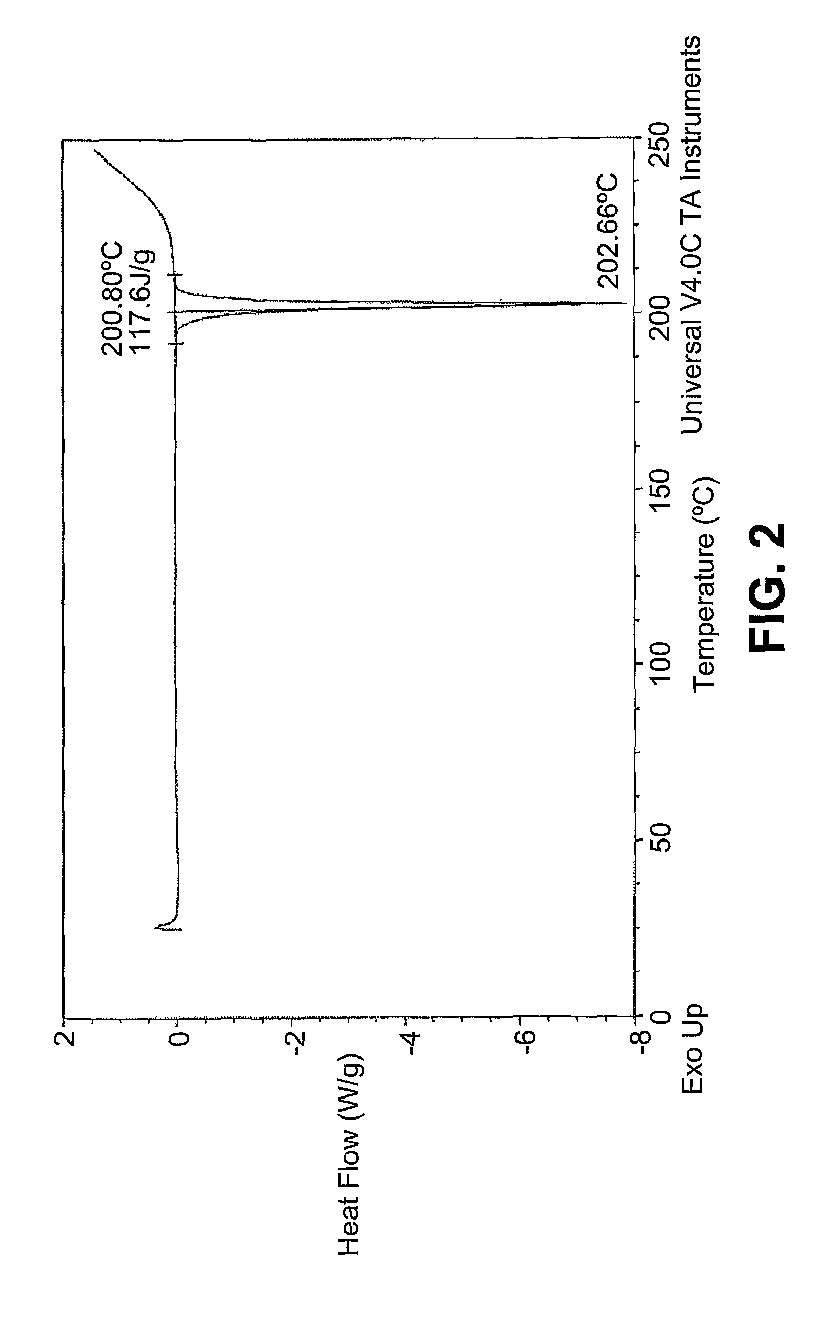 Polymorphs of a c-MET/HGFR inhibitor
